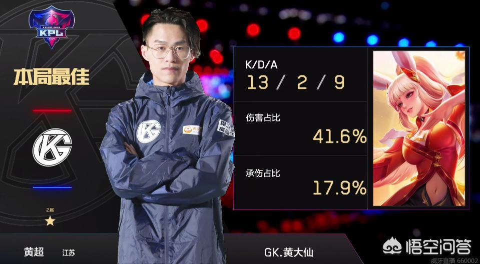 部也只给出 部也只给出