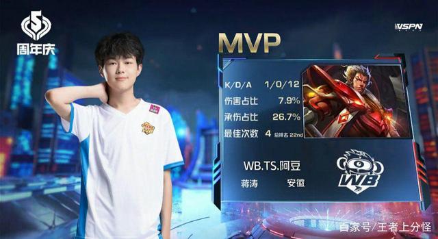 国家队的长 国家队的长