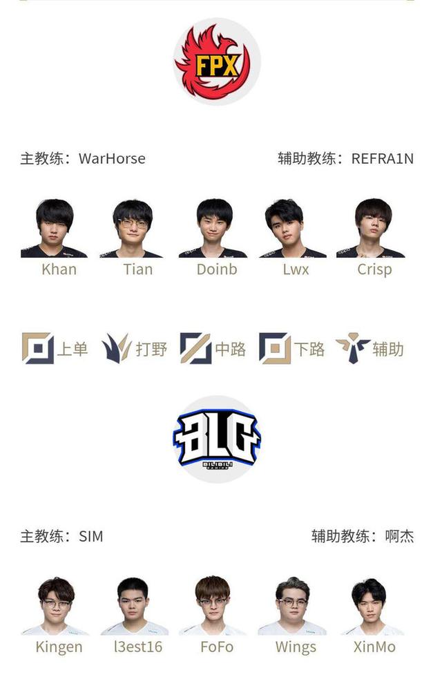 业规划中扮 业规划中扮