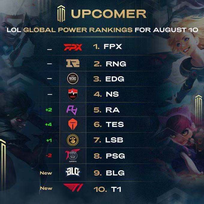 窗口把握 窗口把握